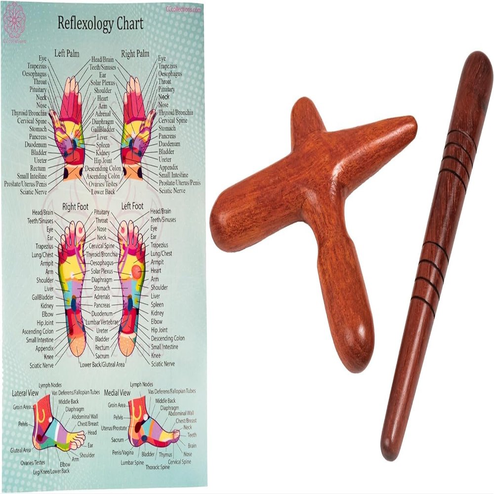 CCcollections Wood Therapy Massage Tools, Reflexology Wooden Stick Tool, Traditional Equipment for Relieving Muscle Pain Body Lymphatic Drainage Massager - (Set E)