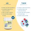 Nellie's Dishwasher Powder - Superior Grease Penetration, Powerful Plant-Based Formula, Safe for Septic Systems, Advanced Food Particle Dislodging, Eco-Conscious Cleaning - 1,100 Scoop Bulk Bucket view 4