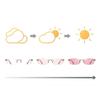 LKP Anti Blue Light Sunglasses + 2.50 Rimless Reading Glasses For Women Transition Photochromic Presbyopia UV Protection(+2.50) view 2