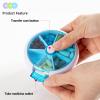 3PCS Pill Organizer Travel Pill case for Purse Portable Medicine case Small Weeks Pill Box for Vitamins/Fish Oil/Pills/Supplements (3PCS+3Bag) view 2