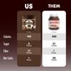 ChocZero Vegan Cocoa Hazelnut Spread  Sugar Free, Keto Friendly, Low Carb Chocolate Dessert & Bread Topping, Gluten Free, High Fiber, 12 oz Jar view 3