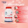 Adrenalwork L-Arginine 1000mg with AKG  CA AKG Supplement with L-Tyrosine, Vitamins & Minerals  Pre-Workout Energy & Daily Wellness Support  90 Day Supply  180 Capsules view 4