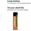 AAA High-Performance LR03 4 Pack 8 Pack 10 Pack 12 Pack 16 Pack 24 Pack 48 Pack 100 Pack AAA High- Alkaline Batteries, 10-Year Shelf Life,for Household,Office Devices and Business (24 Count AAA) view 2