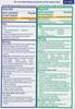 Coricidin HBP, Decongestant-Free Cold Symptom Relief for People with High Blood Pressure, Maximum Strength Cold & Flu Day + Night Liquid Gels, 24 Count view 3