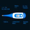 BESTWYA Oral Thermometer, Digital Thermometer for Fever (A, Pack of 4) view 3