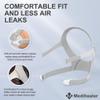 2Packs Replacement for F30(S&M), 2Packs F30 with Stronger Elasticity, Include 2PCS &4PCS Clips, Great-Value Supplies by Medihealer view 3
