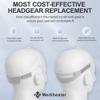 2 Packs Headgear for DreamWear(Original&Latest Version), Including 1PCS Headgear with Arms and 1PCS Original Version Headgear Strap.Great-Value Supplies by Medihealer. view 2