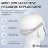2 Pack CPAP Headgear Compatible with Airfit N30i/P30i & Airtouch N30i, Adjustable Strap for N30i and P30i, Great Value Supplies by Medihealer. view 2