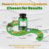 Potency Boosted with Creatine, L-Citrulline, L-Arginine - Promote Energy & Performance view 3