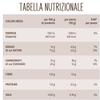 Pan di Stelle Merendine Trancini con Pan di Spagna al Cacao e Crema al Latte, Ideali per la Merenda, Confezione con 8 Merende, 280 g view 2
