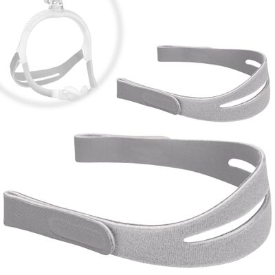 2Packs Headgear Supplies Compatible with N30i Headgear, Headgear Compatible with P30i Headgear Strap, Replacement Headgear Strap Compatible with N30i / P30i
