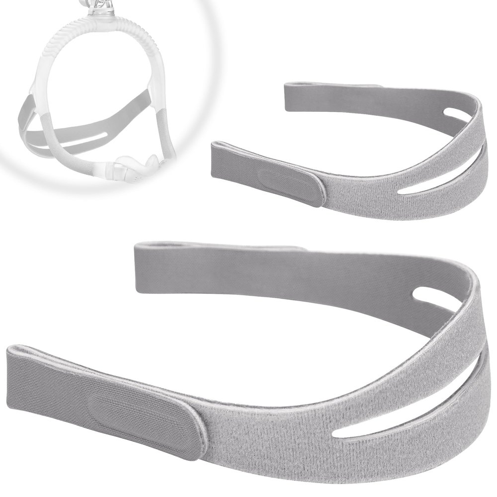 2Packs Headgear Supplies Compatible with N30i Headgear, Headgear Compatible with P30i Headgear Strap, Replacement Headgear Strap Compatible with N30i / P30i