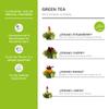 Creano Tea Flowers in Cup Size - Blooming Tea - 8 Flowering Tea in 4 Different Varieties - Green Tea view 2