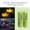 IWANGDO Batteries AAA 300mAh HR03 Ni-MH 8pcs Ni-MH Rechargeable Pre-Charged for Outdoor Garden Solar Lights, Pack of 8 view 3