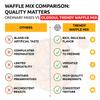 Trendy Waffle & Pancake Mix | Bubble Belgian Cone | Natural Ingredients | Easy Preparation | Reach Vanilla Flavor (1) view 4