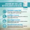 Better Bladder Ultra Control Supplement for Women & Men  Bladder Support Supplement Enhanced with Vitamin D3 to Help Reduce Urinary Leaks, Frequency & Urgency - 60 Count (1 Bottle) view 2