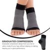 2pairs Plantar Fasciitis Compression Socks Ankle Support Sleeves for Arch Relief Heel Pain Moisture-wicking for Black s view 4