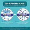 Zentastic Probiotics & Prebiotics Supplement - 50 Billion CFU - for Men & Womens Immune & Digestive Health - 16 Strains - Shelf Stable - 120 Delayed Release Veggie Capsules view 4