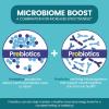 Zentastic Probiotics & Prebiotics Supplement - 50 Billion CFU - for Men & Womens Immune & Digestive Health - 16 Strains - Shelf Stable - 180 Delayed Release Veggie Capsules view 4