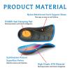 High Arch Support Insoles, 3/4 Orthotics Shoe Insoles for Plantar Fasciitis, Flat Feet, Over-Pronation, Heel Pain, Relief Shoe Inserts for Running Sports Men and Women,S(Men's 4-6.5, Women's 6-8.5) view 3