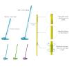 2022 New Rotatable Adjustable Triangle Cleaning Mop with 2 Mop Replacement Heads, 180 Degree Spin Triangle Wall Cleaning Mop, Microfiber Ecloth Mops Wet and Dry for Bathroom Floor Wall Bed (Green) view 3