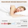 softvox Small Ear Plugs 2 Pairs, Soft Silicone Noise Reduction Earplugs for Adults Kids 12+, Sound Blocking Earbuds for Sleeping, Snoring, Work, Concerts, Music,Travel,Motorcycle view 3