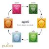 Pukka Tea Organic, Herbal Tea Sampler For Everyday Wellness, Best for Birthdays, Anniversaries & Holidays, Caffeine Free, 90 Bags, 6 Flavors view 4
