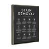 Stupell Industries Various Stain Removal Procedures Laundry Diagram Chart, Design by Lettered and Lined view 2