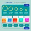 Amber Latex 3 Packs 300 counts 5/16inch (8mm) Heavy (6.5oz) Intraoral Elastic Bands Unimedic Orthodontic Elastics Dental Rubber Bands Made in US (HEAVY, 5/16inch, 8mm) view 4