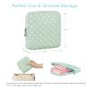airogym 2 Pack Period Bag for Womens, Sanitary Napkin Storage Bag, Functional Waterproof Sanitary Pads Bags for Panty Liners, Tampons, Menstrual Cups Pouches, Sanitary Pads Organizer with Zipper view 2
