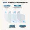 [10P, 20P] (Adult) HWALIM 4-Layers Premium Protective KF94 Certified Face Safety 2D Mask-Bird Beak type (Made in Korea) (kaki 20p) view 2