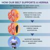 Abdomencare Umbilical Hernia Belt for Men and Women | Abdominal Hernia Belt for Women & Men with 2 Unique Compression Pads | Belly Button Umbilical Hernia Belts for Men | Hernia Support Binder | S/M view 4