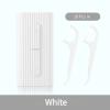 Automatic Portable Flosses Storage Case - VALINK Floss Dispenser Portable Storage Box Flossers for Adults,dental floss storage box view 2