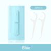 Automatic Portable Flosses Storage Case - VALINK Floss Dispenser Portable Storage Box Flossers for Adults,dental floss storage box view 2