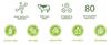 Good Fod Foods Original Meat Sticks  Low FODMAP Snacks for a Healthy Gut, Zero Sugar Jerky Sticks, Keto Friendly, Gluten-Free Beef Sticks 1 Ounce (12 Pack) view 4