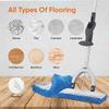 Superio Microfiber Mop Head Replacement for Self-Wring Miracle Mop, Microfiber Cleaning Pad, Mop Refill, Self Wringing Mop (1 Pack) view 2
