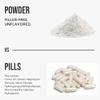 WHYZ Beta Alanine Powder 350g, Pure Beta Alanine Pre-Workout Supplement for Sustained Energy, BetaAlanine Pre Workout Powder for Men and Women, Alanine Supplement for Endurance, 467 Servings view 3