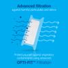 NUWAVE CPAP Filters (27 ct) for Respironics DreamStation 1 CPAP Machine. Includes 18 Ultrafines and 9 Reusable Filters (27 Total). CPAP Filters for Philips Respironics Dream Station 1 CPAP Machine view 4