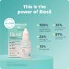 Biosil Collagen Booster Supplement - 1 fl oz Drops - Patented ch-OSA Activator for Skin, Hair, Nails & Joints - Supports Natural Production - 60-Day Supply view 2