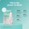 Biosil Collagen Booster Supplement - 1 fl oz Drops, Pack of 2 - Patented ch-OSA Activator for Skin, Hair, Nails & Joints - Supports Natural Production - 120-Day Supply view 2