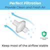 3 Pack Universal Fit in Line Filter for CPAP and BiPAP Machines - Improve Your CPAP Experience with These Filters, for 22mm and 25mm CPAP Tube view 4
