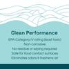 Clean Republic Multi-Purpose Disinfectant, Cleaning Spray, 32 Fluid Ounce Bottle, 12-Pack view 4