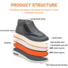 FZYUAN Extra Wide Winter Diabetic Slippers, Unisex Diabetic Walking Shoes for Swollen Feet, Ajustable Non-Slip Orthopedic Slippers Elderly Warm Arthritis Swollen Feet Shoes,Gray,women 10/men 7.5 view 3