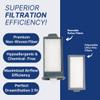 Snugell Dreamstation 2 CPAP Filter Kit  Universal Replacement Filters Compatible with Respironics CPAP Machines for Optimal Air Quality (8-Pack (2 Reusable + 6 Disposable)) view 4