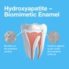 Bioniq Plus Toothpaste with 20% Hydroxyapatite, Fluoride Free Toothpaste, Hydroxyapatite Clinically Tested, Expert Enamel Care with Mint Flavor I 3.44 oz 1 Pack view 4