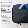 Mighty Well Diabetic Supplies Travel Case, Storage Bag for Glucose Meter and Other Diabetic Supplies (Bag Only), Self Care Case (Black) view 2