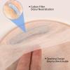 20 Pack Colostomy Bags, One Piece Ostomy Bag Ostomy Supplies, 15mm-60mm Cut-to-Fit Drainable Pouches with Clamp Closure for Ileostomy Stoma Care (Include 8 x Clamps) view 4
