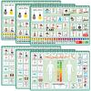 6 Pcs Communication Board for Nonverbal Adults Aphasia Colorful Picture Symbol Communication Cards for Patients Children(Green) view 1