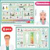 6 Pcs Communication Board for Nonverbal Adults Aphasia Colorful Picture Symbol Communication Cards for Patients Children(Green) view 2