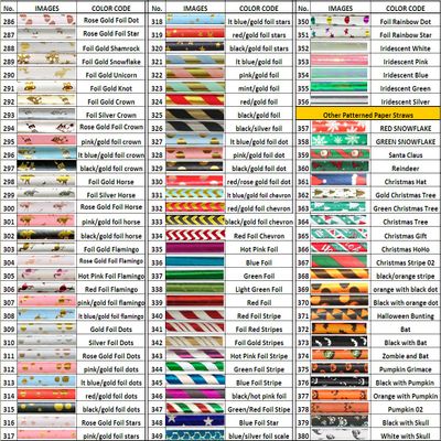 100 200 500 1000 Pick Your Styles Paper Straws Bulk, White Black Pink Red Green Blue Gold Party Drinking Straws, Restaurant Coffee Birthday Christmas Halloween Wedding (Pick My Styles, 1000 pcs)